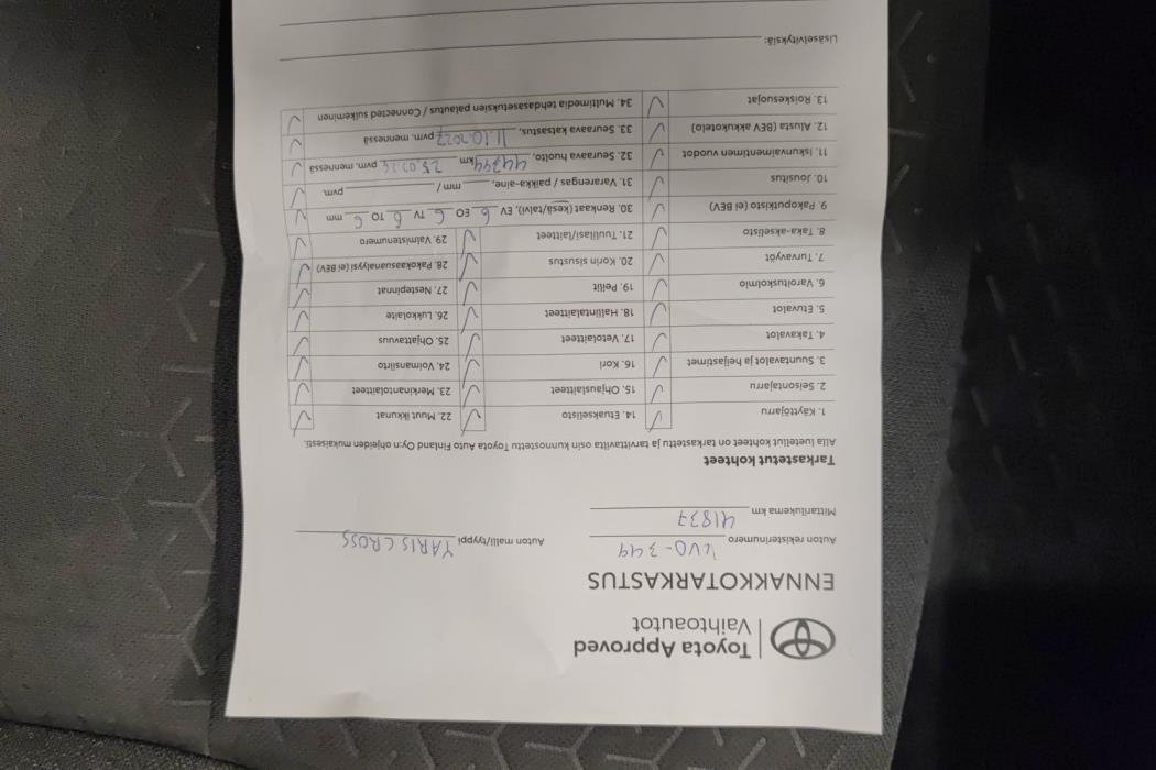 TOYOTA Yaris Cross 2023