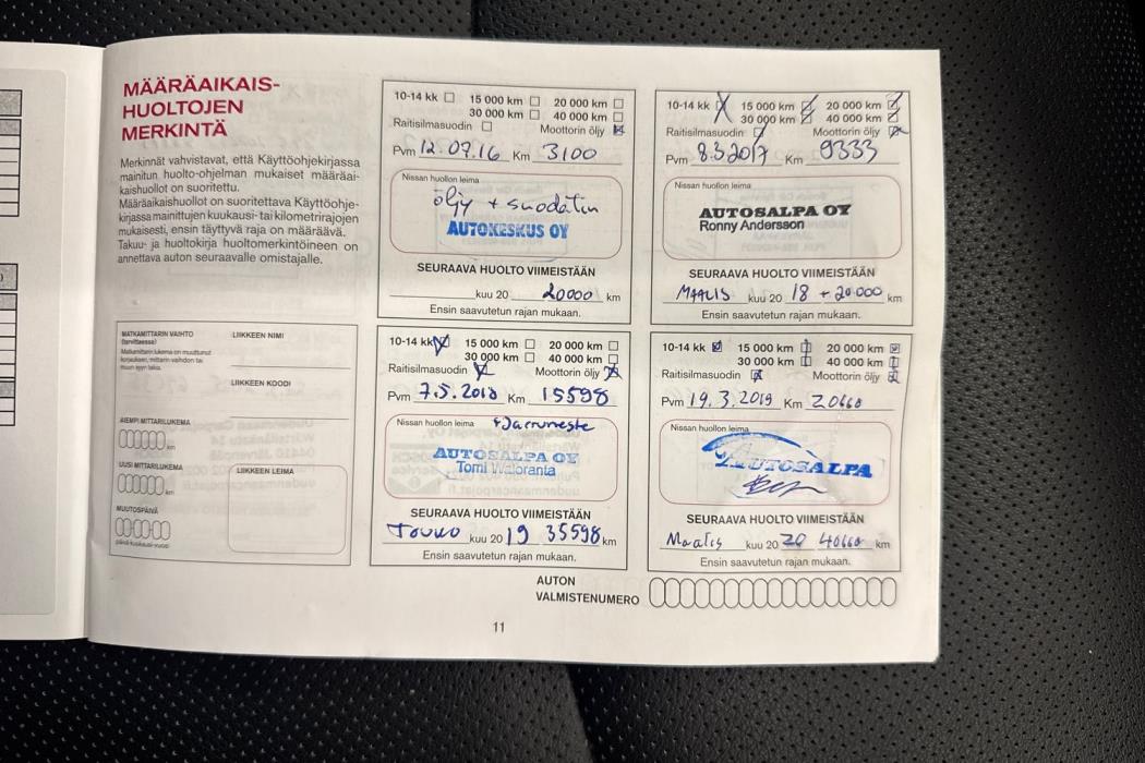 Nissan Qashqai 2016