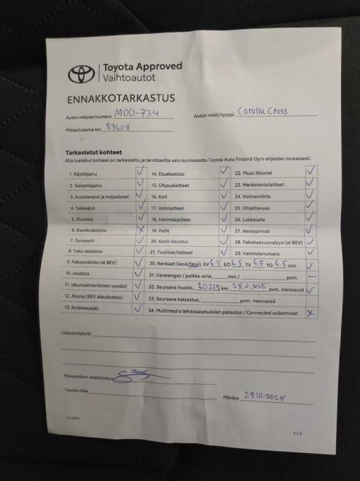 Toyota Corolla Cross 2022