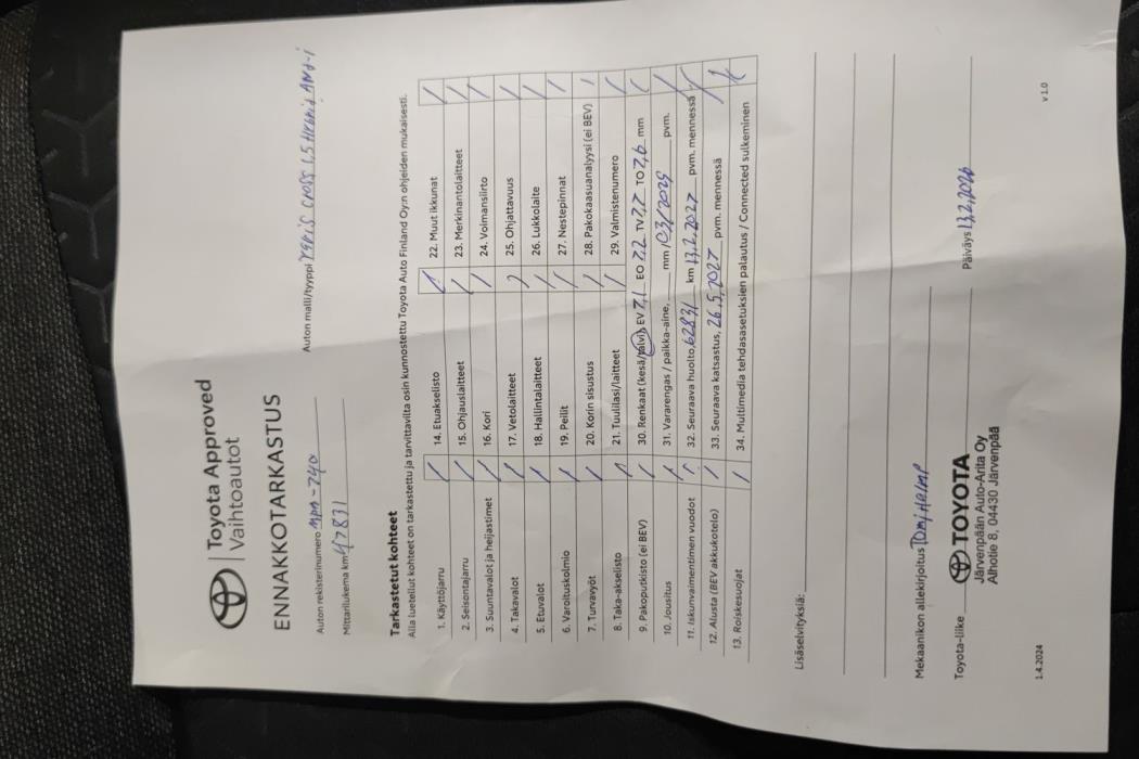 Toyota Yaris Cross 2023