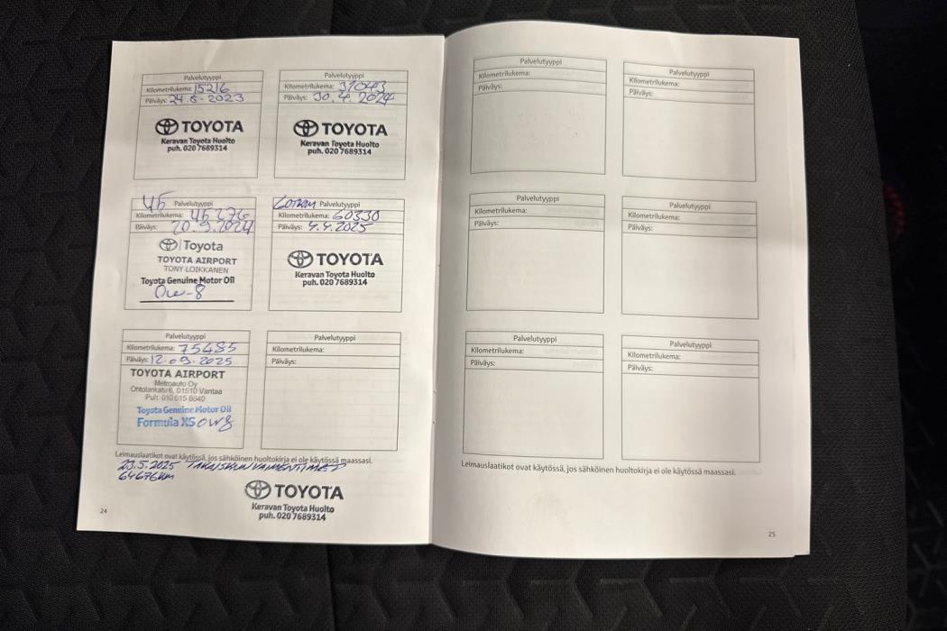 TOYOTA Yaris Cross 2023