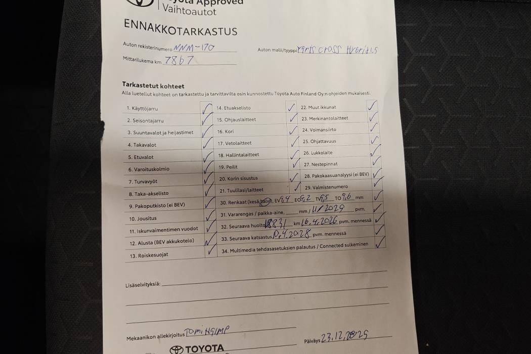 TOYOTA Yaris Cross 2024