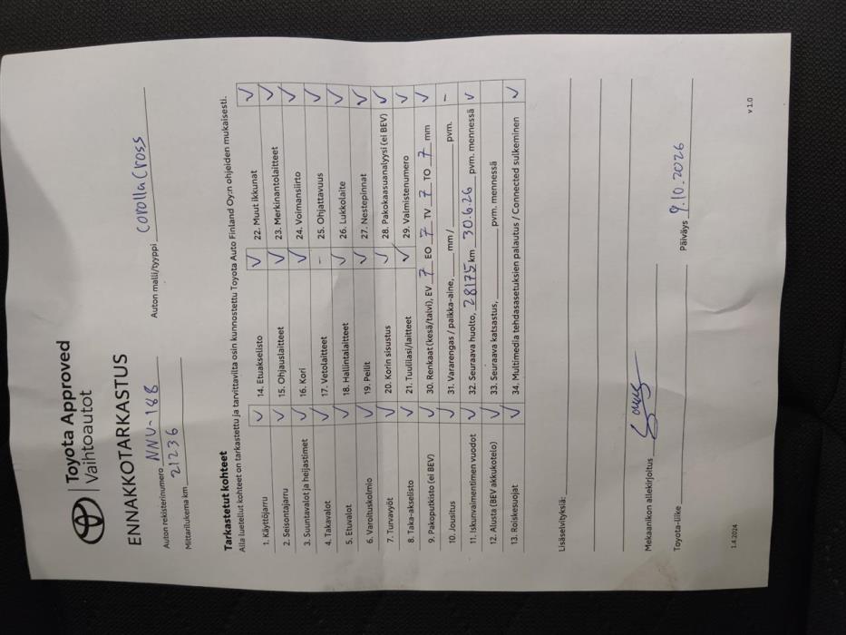 Toyota Corolla Cross 2024