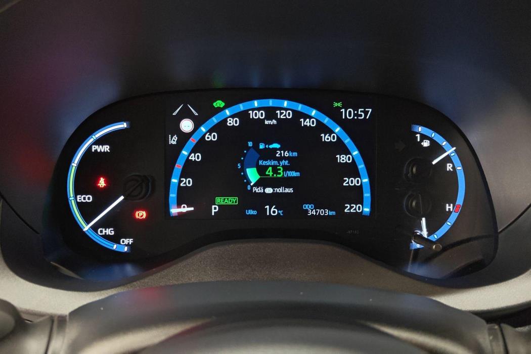 Toyota Yaris Cross 2024