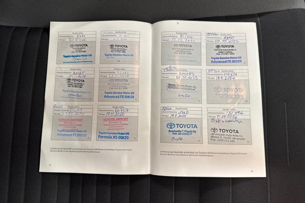 TOYOTA AURIS 2015