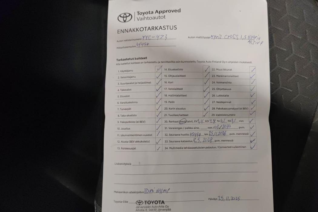 Toyota Yaris Cross 2024