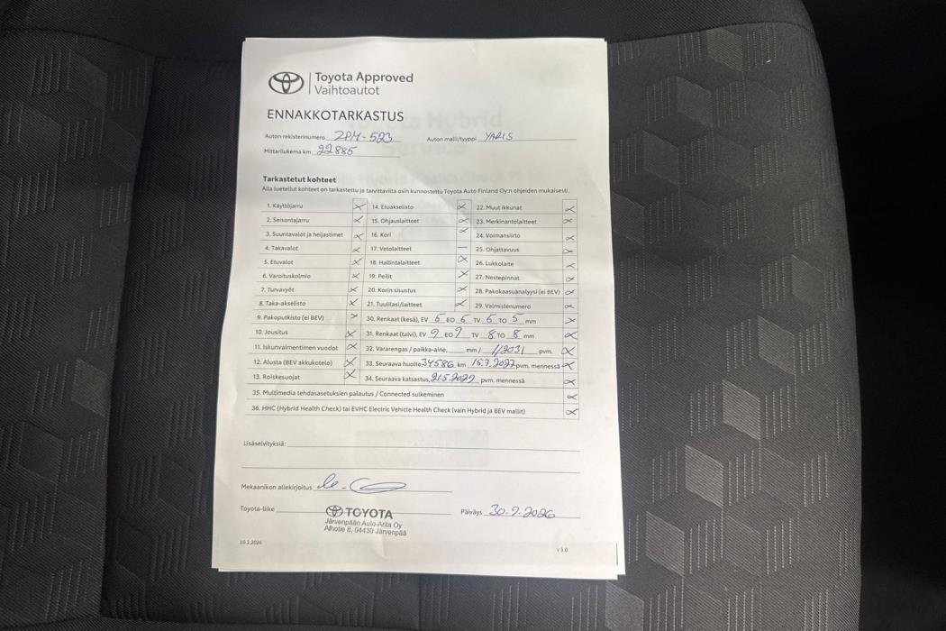 Toyota Yaris 2025