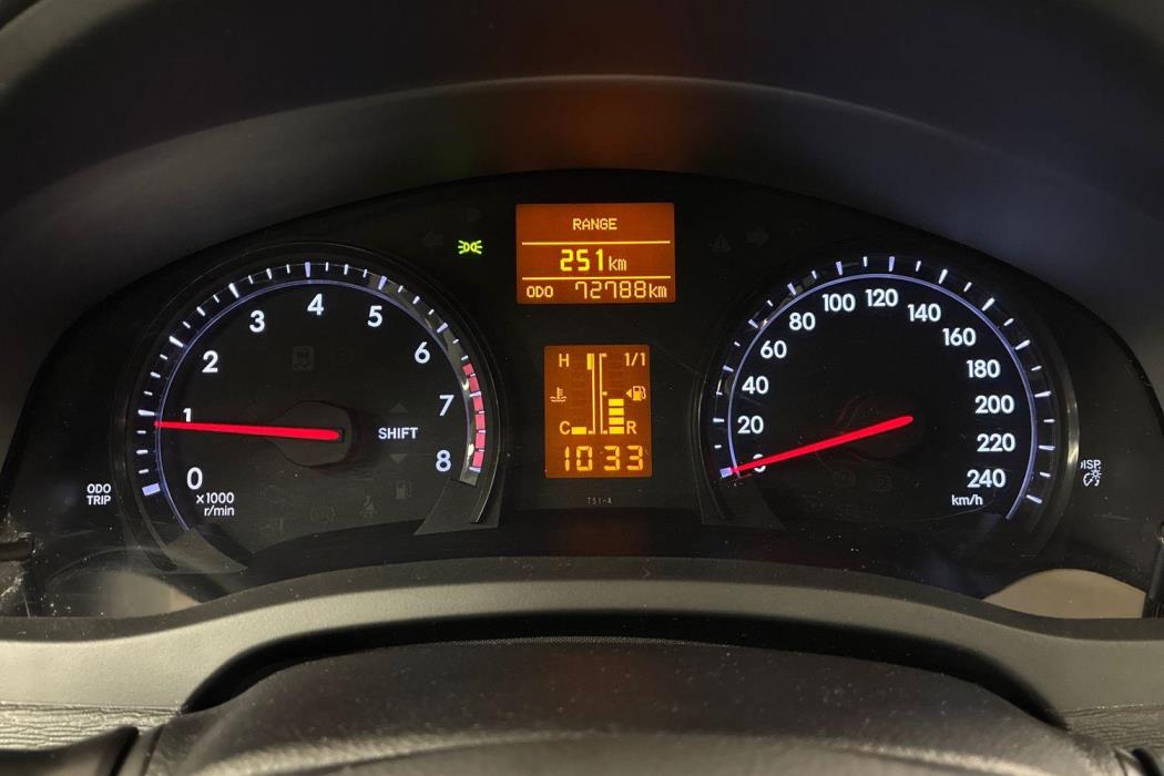 Toyota Avensis 2014