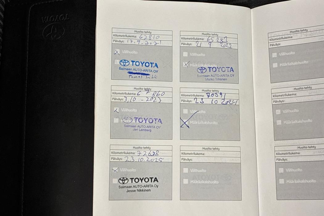 Toyota Avensis 2014