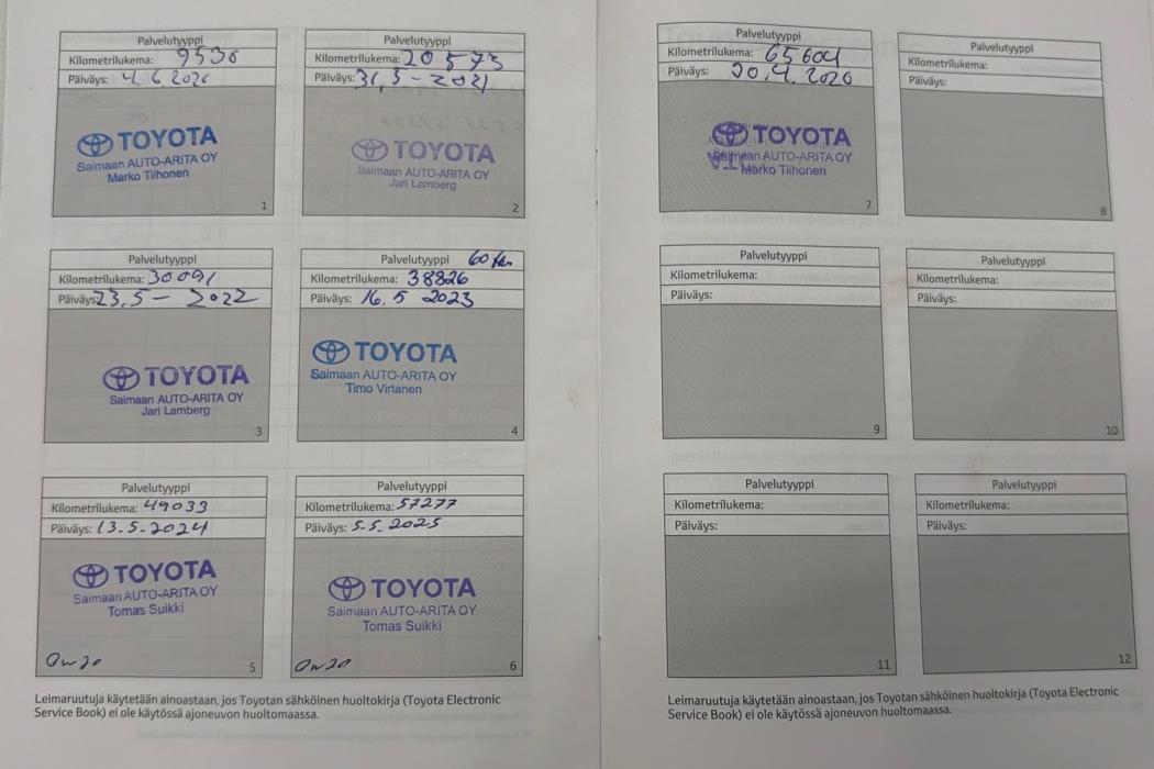 Toyota Yaris 2019