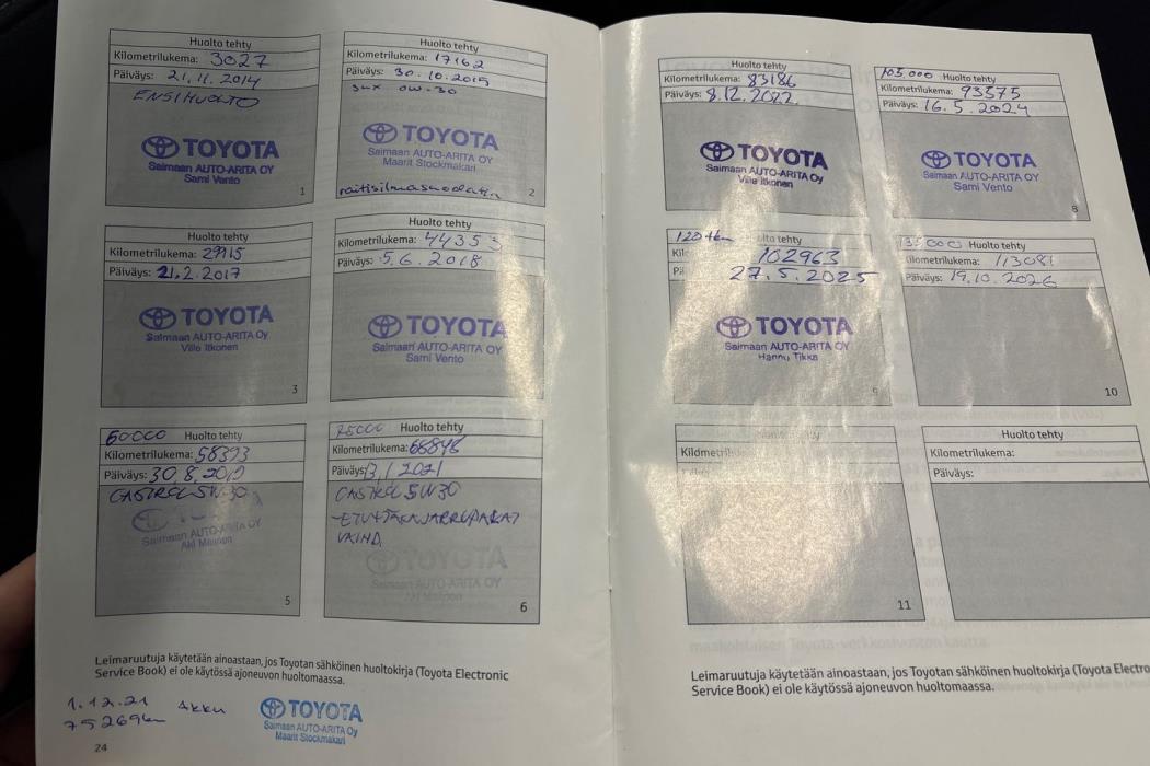 Toyota RAV4 2014
