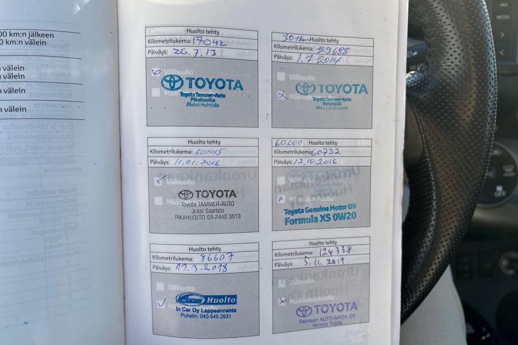 TOYOTA RAV4 2013