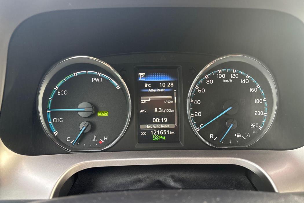 Toyota RAV4 2018
