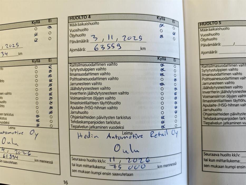 Kia Ceed 2023
