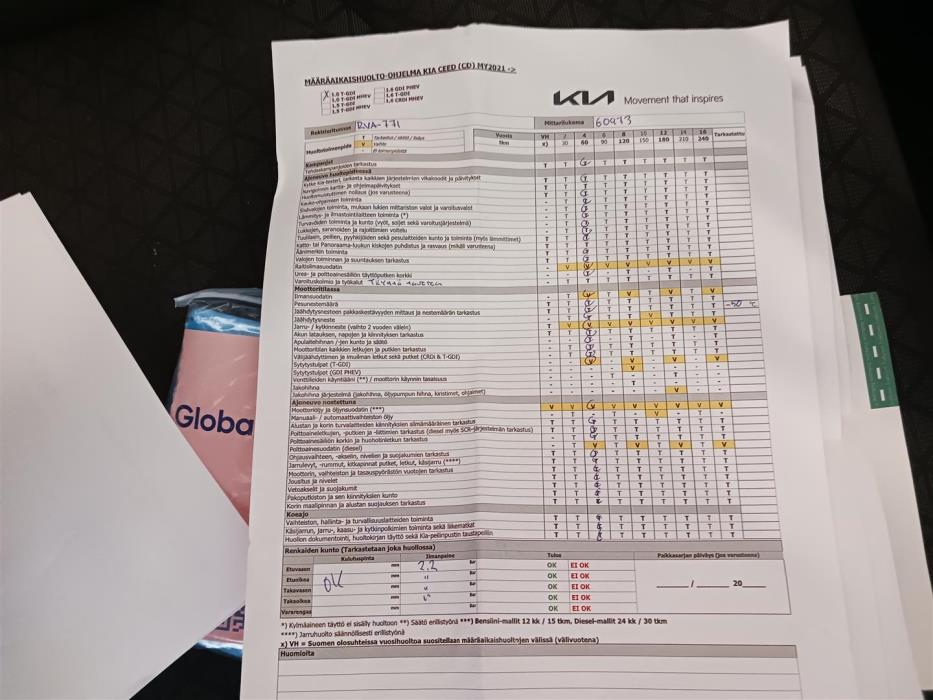 KIA CEED 2023