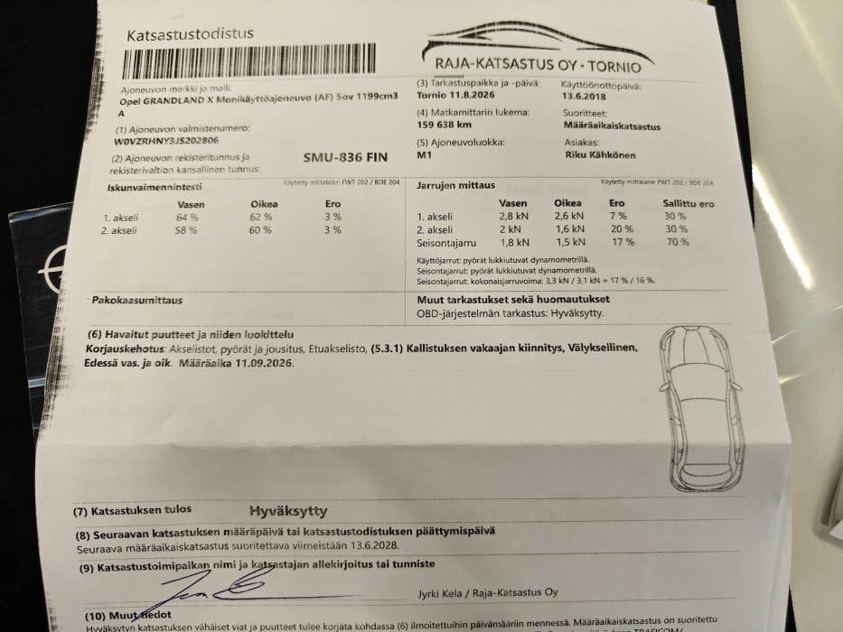 Opel Grandland X 2018