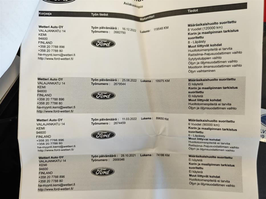 Ford Fiesta 2020
