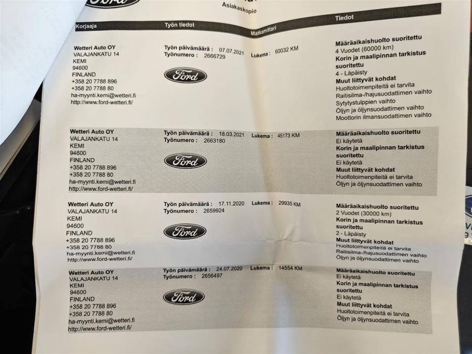 Ford Fiesta 2020