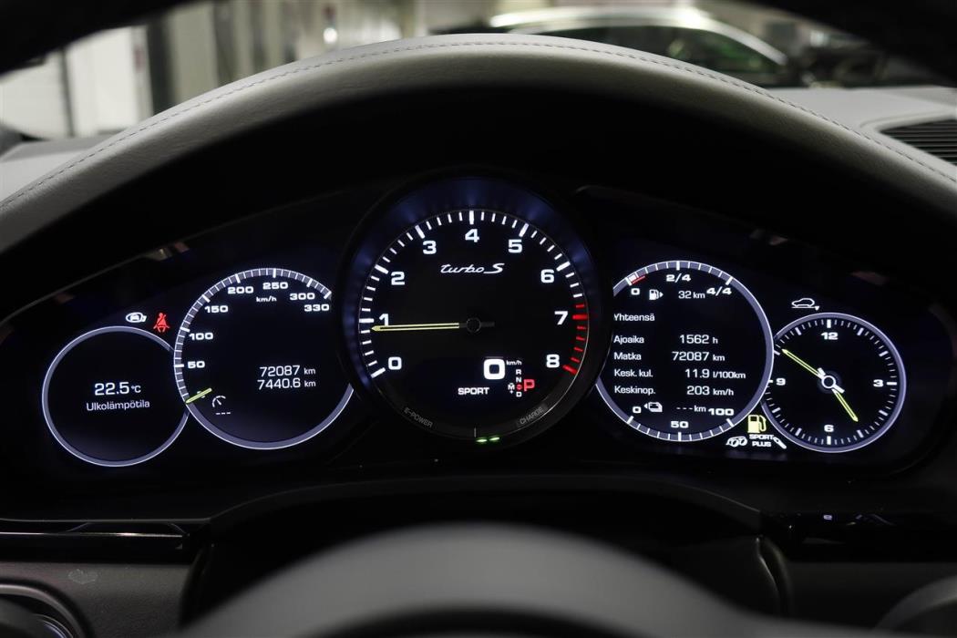 Porsche Cayenne 2020