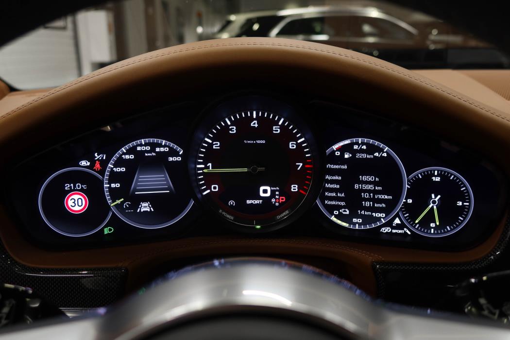 Porsche Panamera 2020