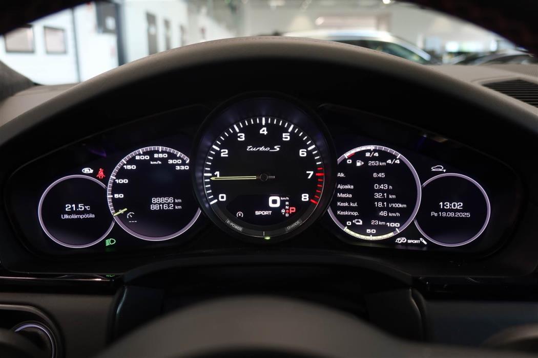 Porsche Cayenne 2020