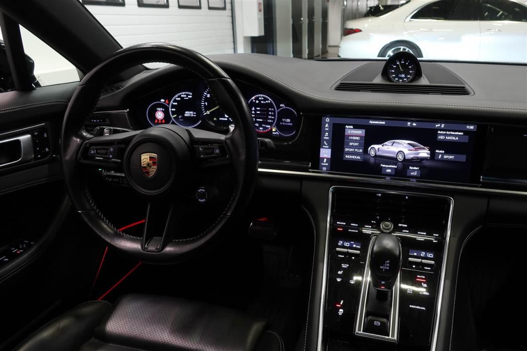 Porsche Panamera 2021