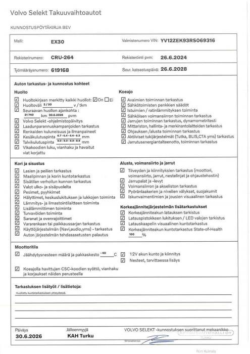 VOLVO EX30 2024