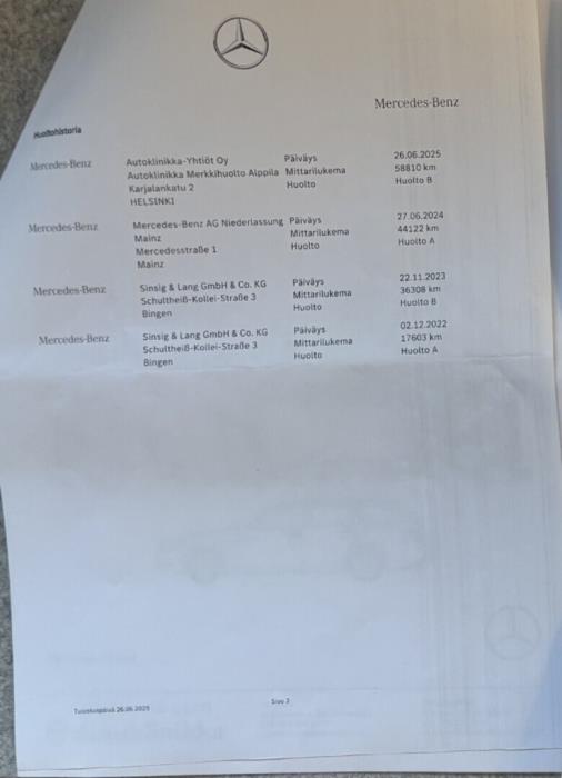 MERCEDES-BENZ EQC 2021