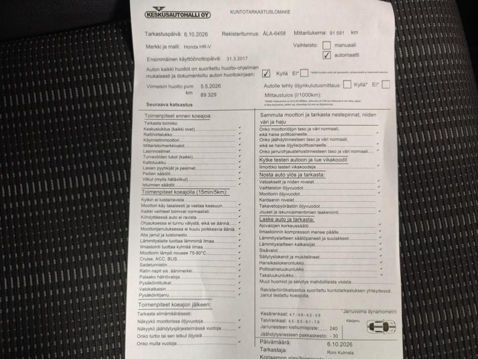 HONDA HR-V 2017