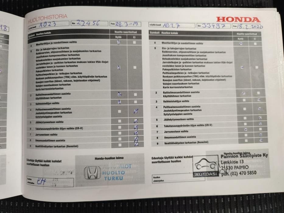 HONDA HR-V 2017