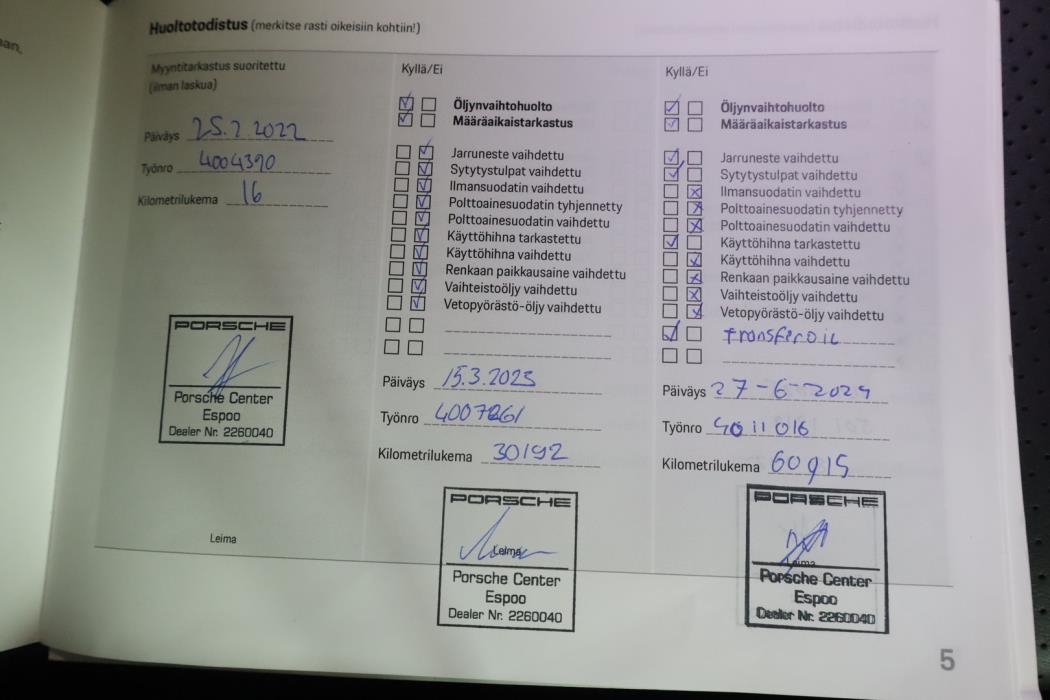 PORSCHE Cayenne 2022