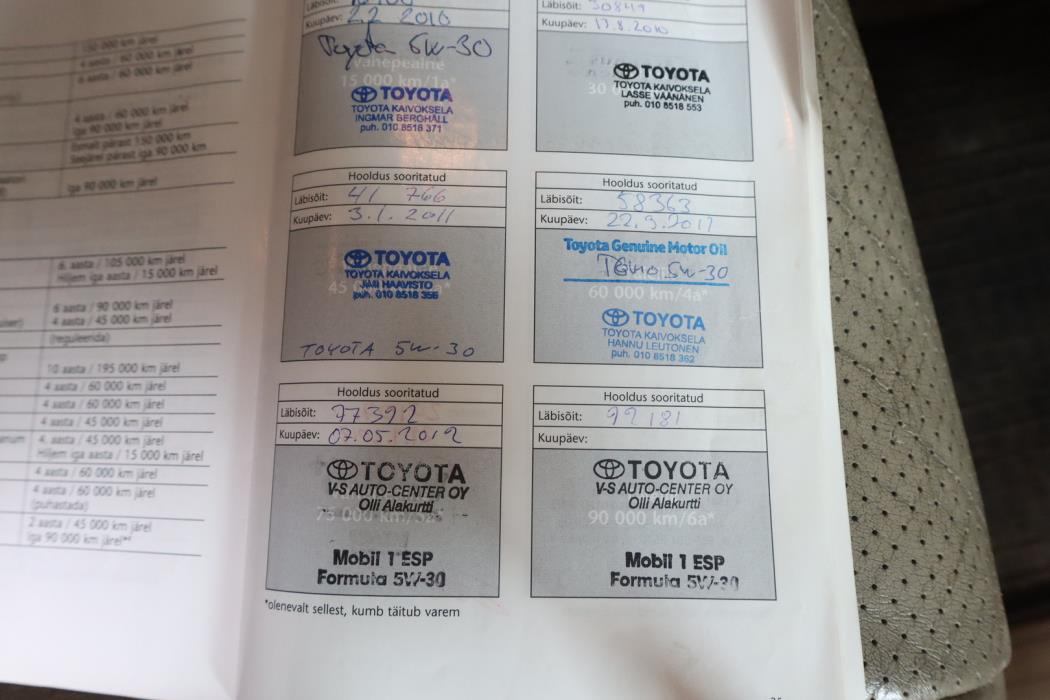 TOYOTA Land Cruiser 2009