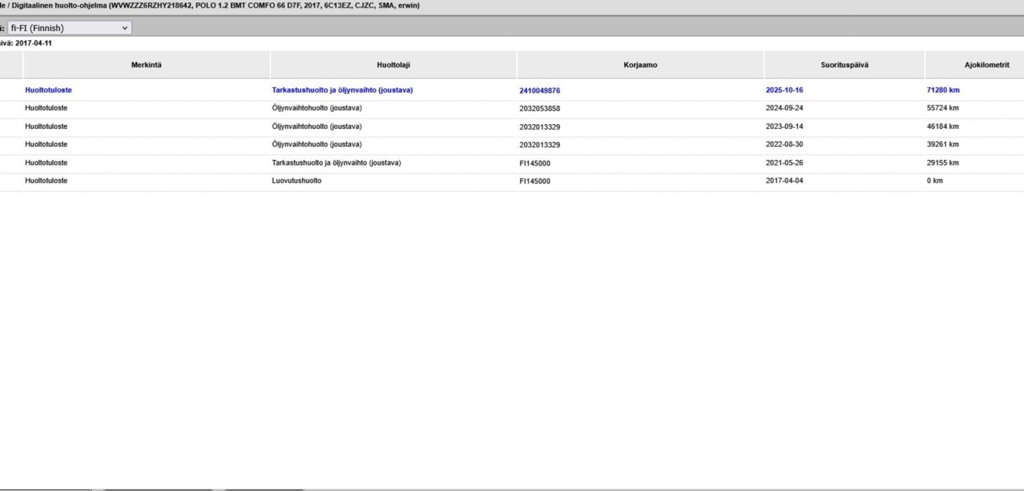 VOLKSWAGEN Polo 2017
