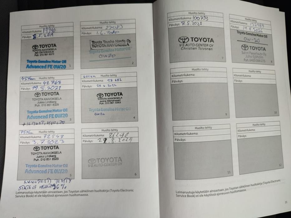 TOYOTA Yaris 2018