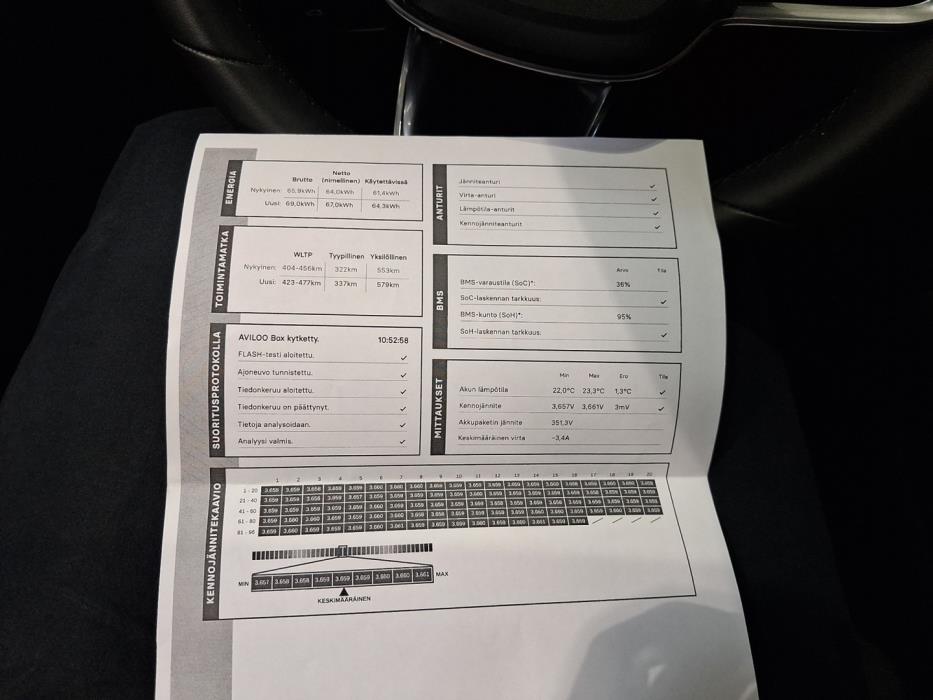 VOLVO XC40 2023