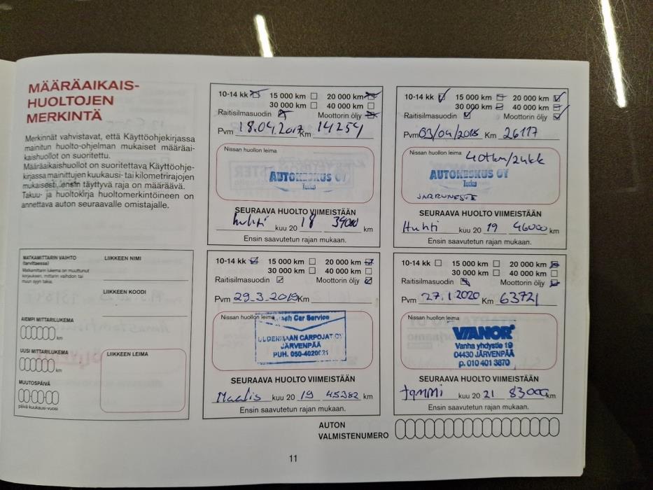 NISSAN Qashqai 2016