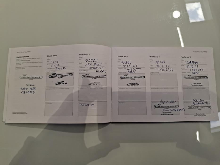 VOLVO XC60 2021