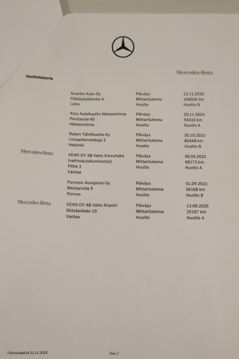 MERCEDES-BENZ A 2019