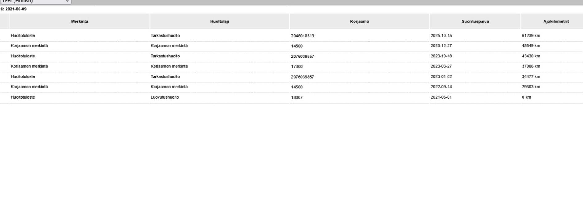 VOLKSWAGEN ID.4 2021