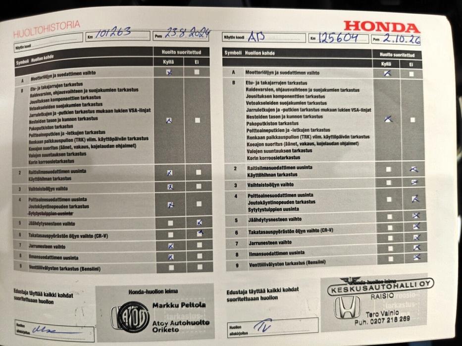 HONDA HR-V 2015