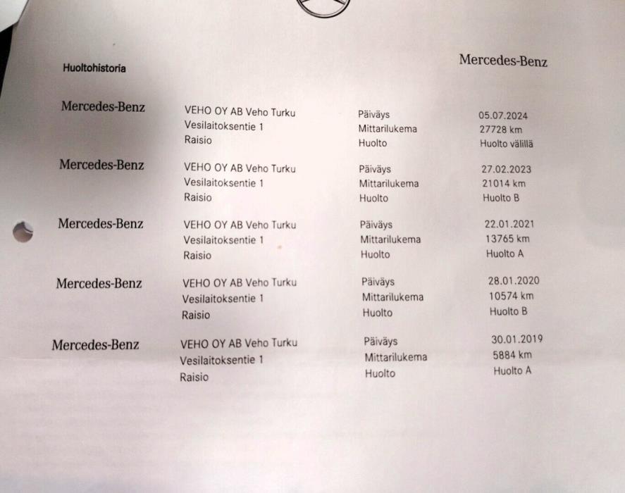 MERCEDES-BENZ C 2018