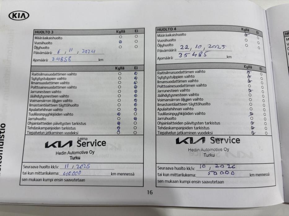KIA Ceed 2021