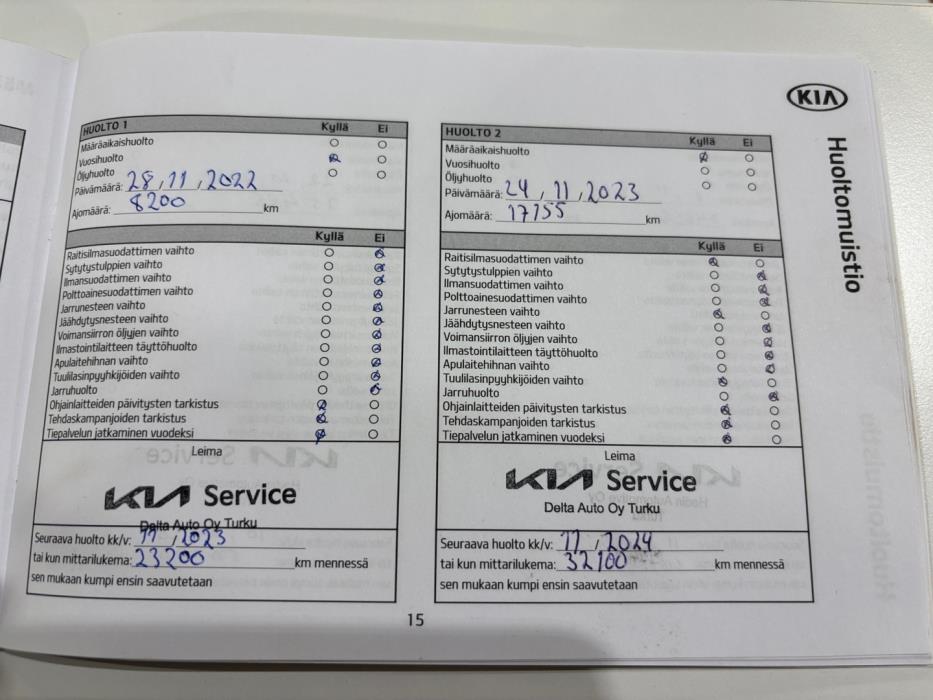 KIA Ceed 2021