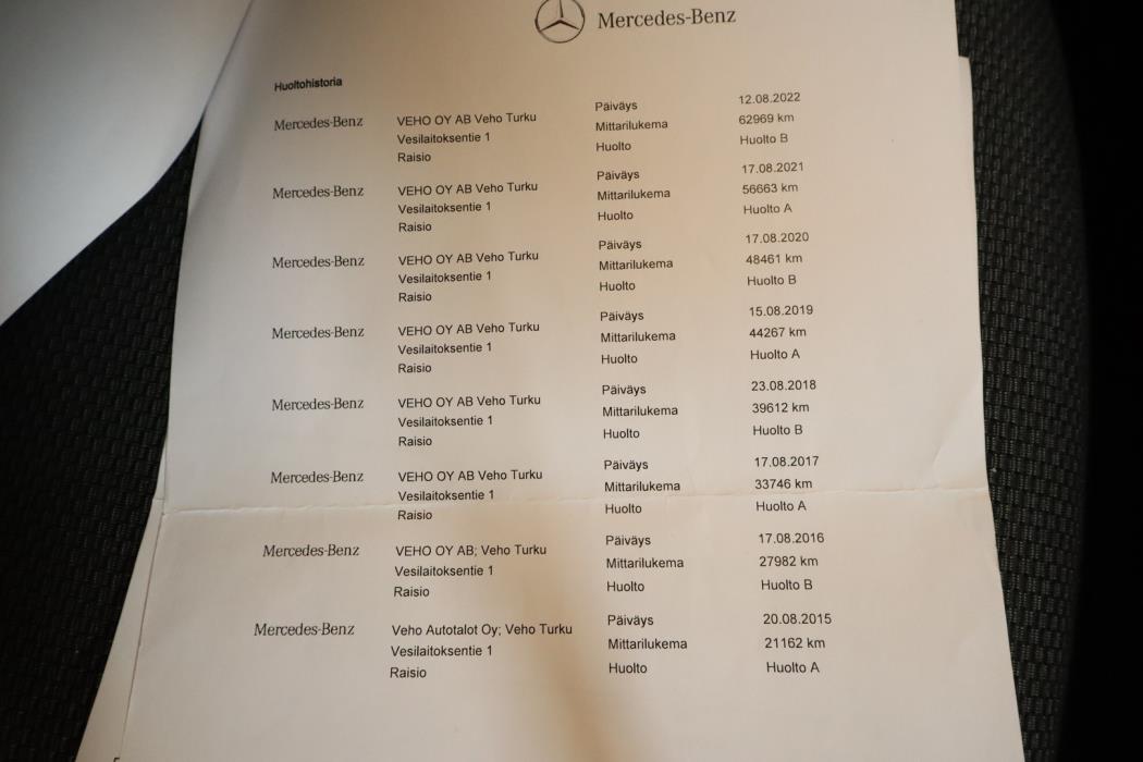 MERCEDES-BENZ CLA 2014