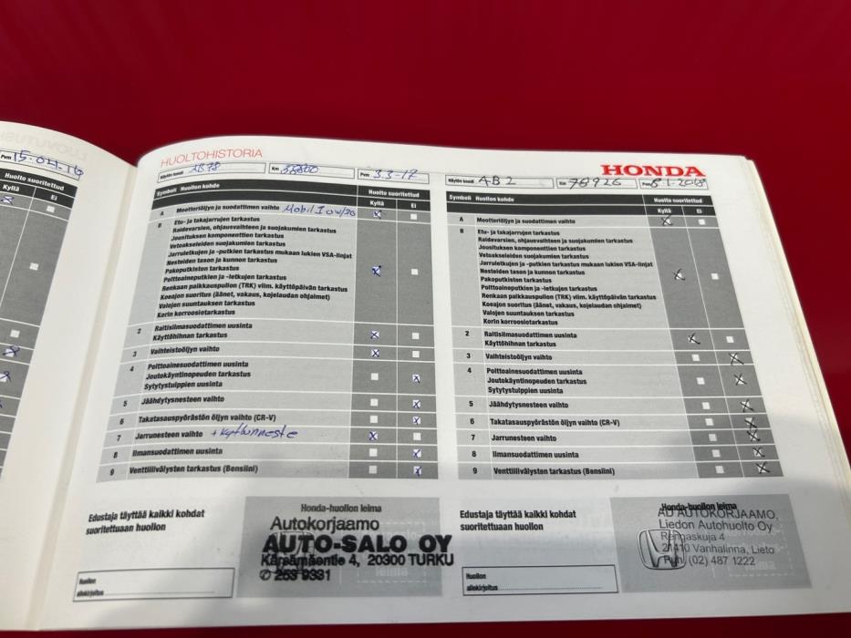 HONDA Civic 2014