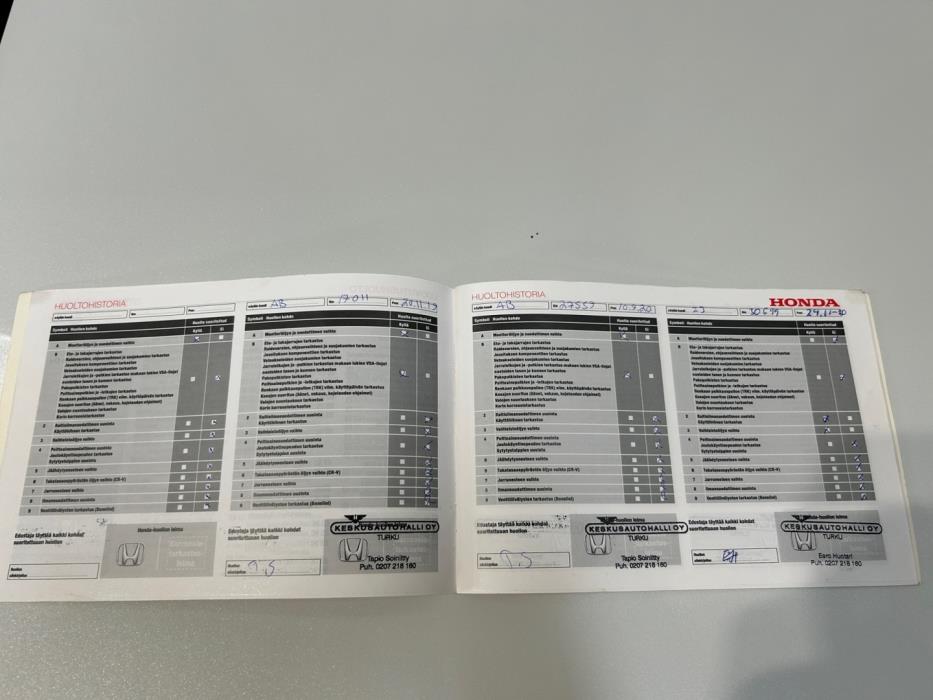 HONDA CR-V 2019