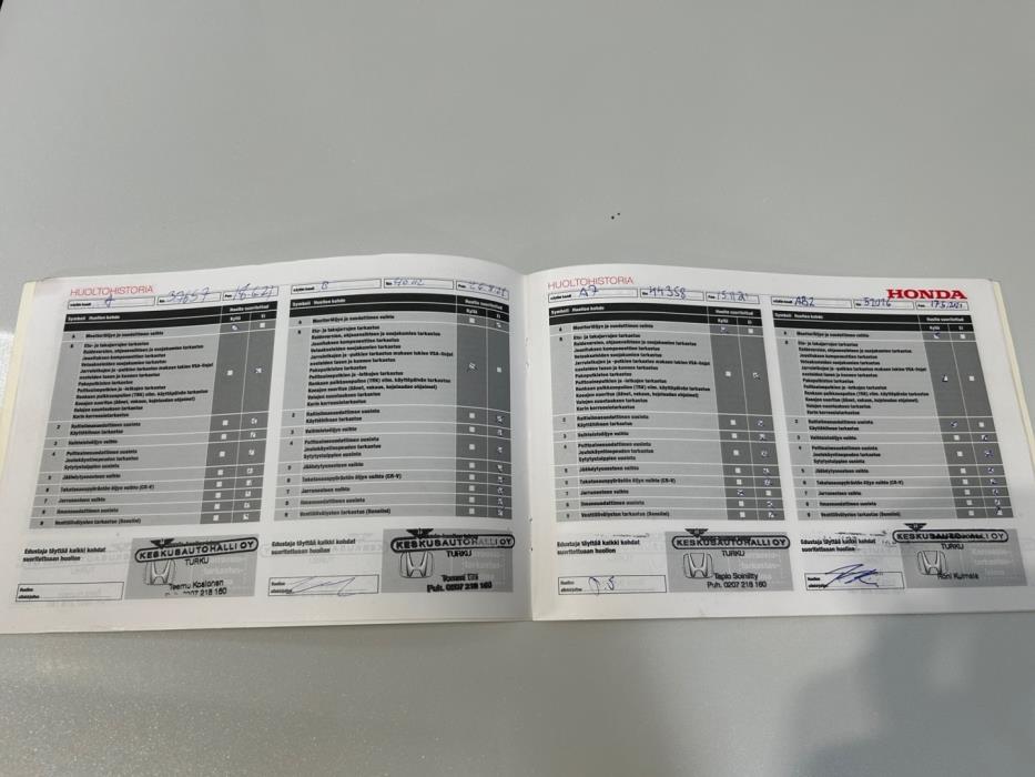 HONDA CR-V 2019