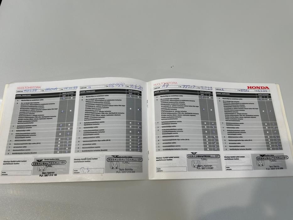 HONDA CR-V 2019