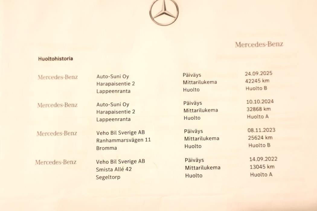 MERCEDES-BENZ EQC 2021