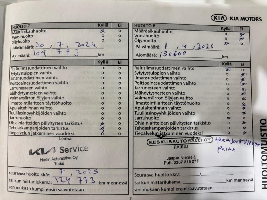 KIA cee'd 2017